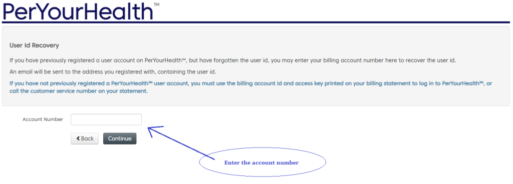 Recover PerYourHealth User ID